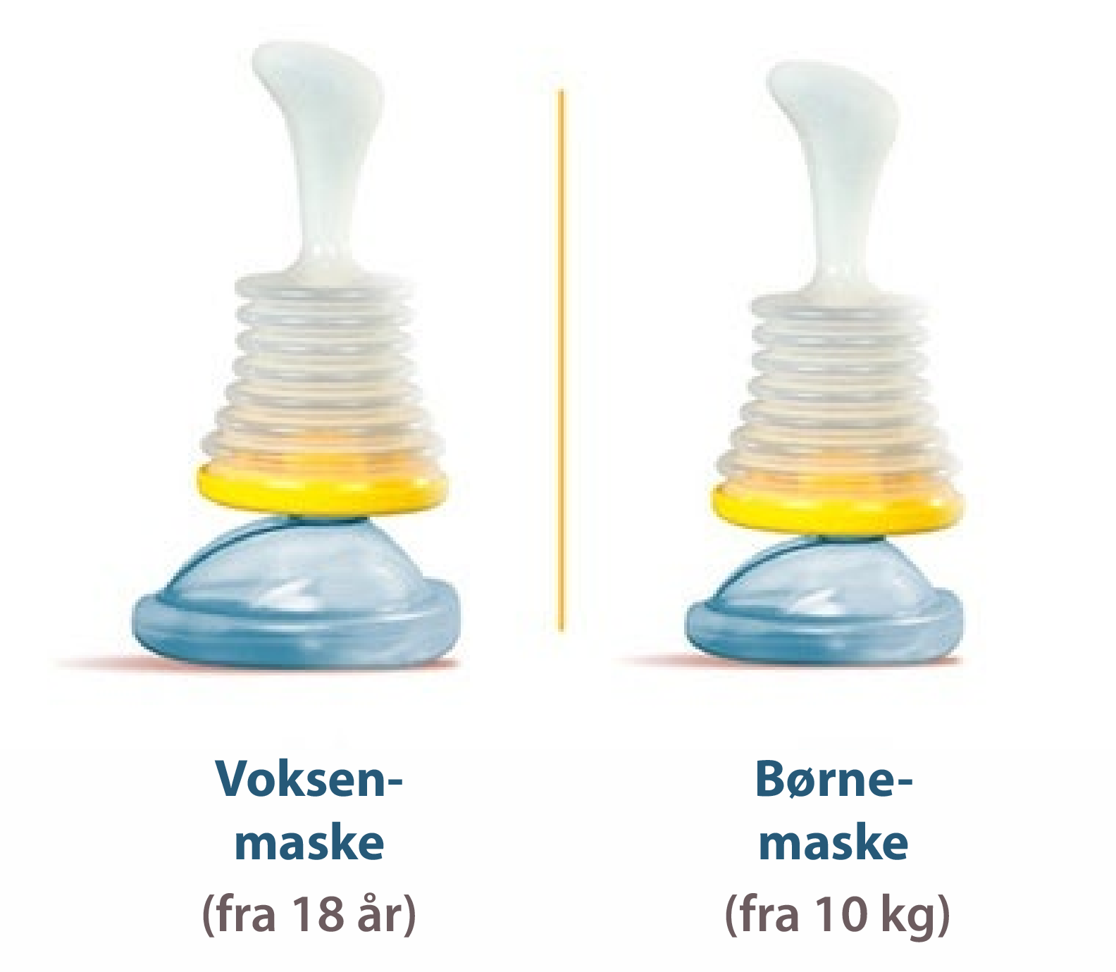 Airway Clear™