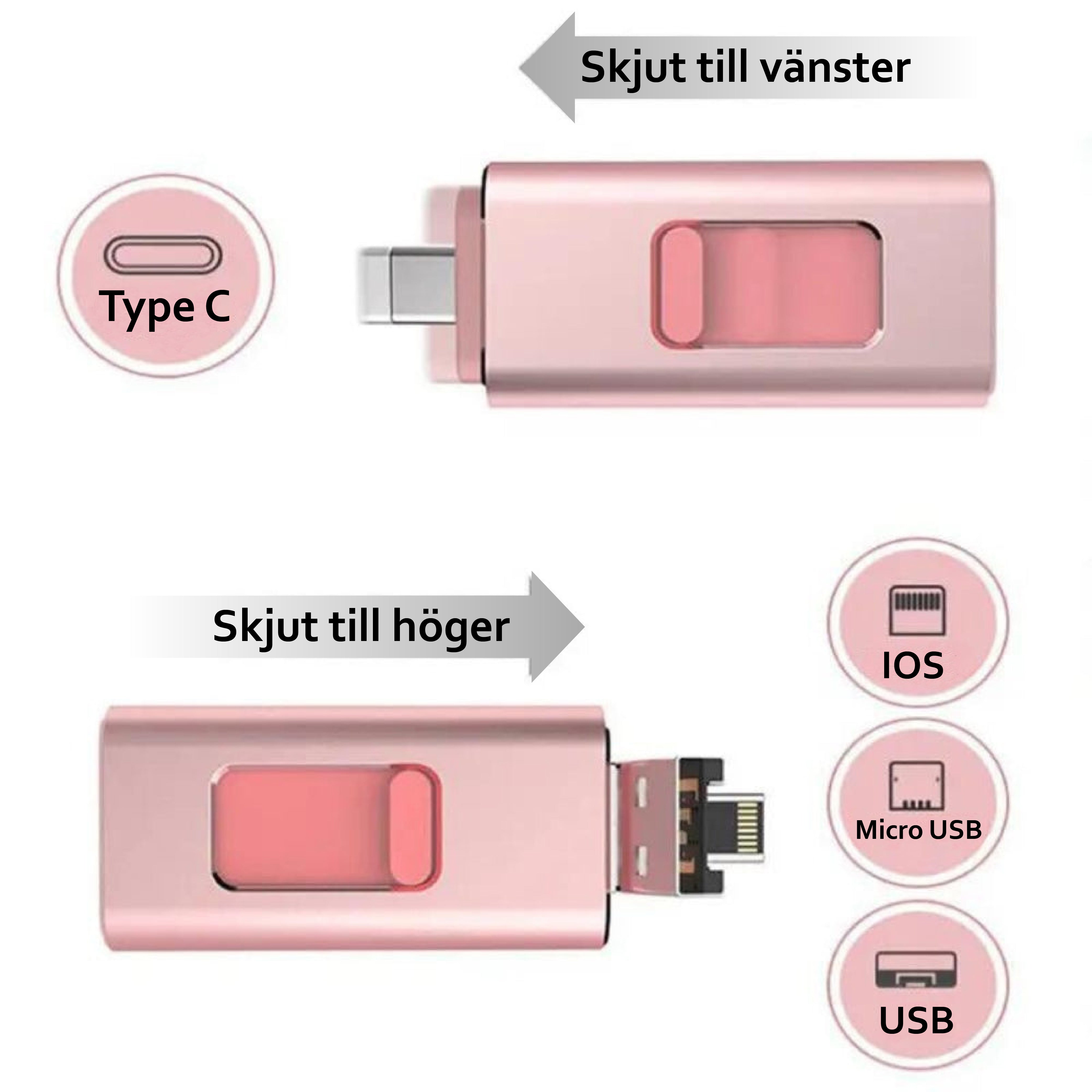 Få aldrig en full mobil igen med vårt 4 i 1 USB-minne.  Den passar alla enheter