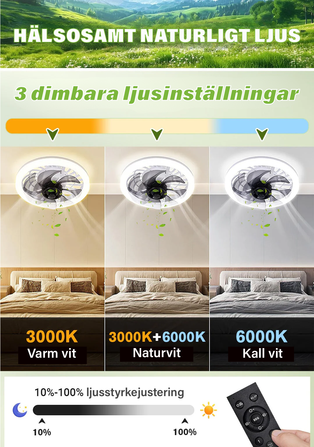 #2-i-1  tyst justerbar fläktbelysning med fjärrkontroll