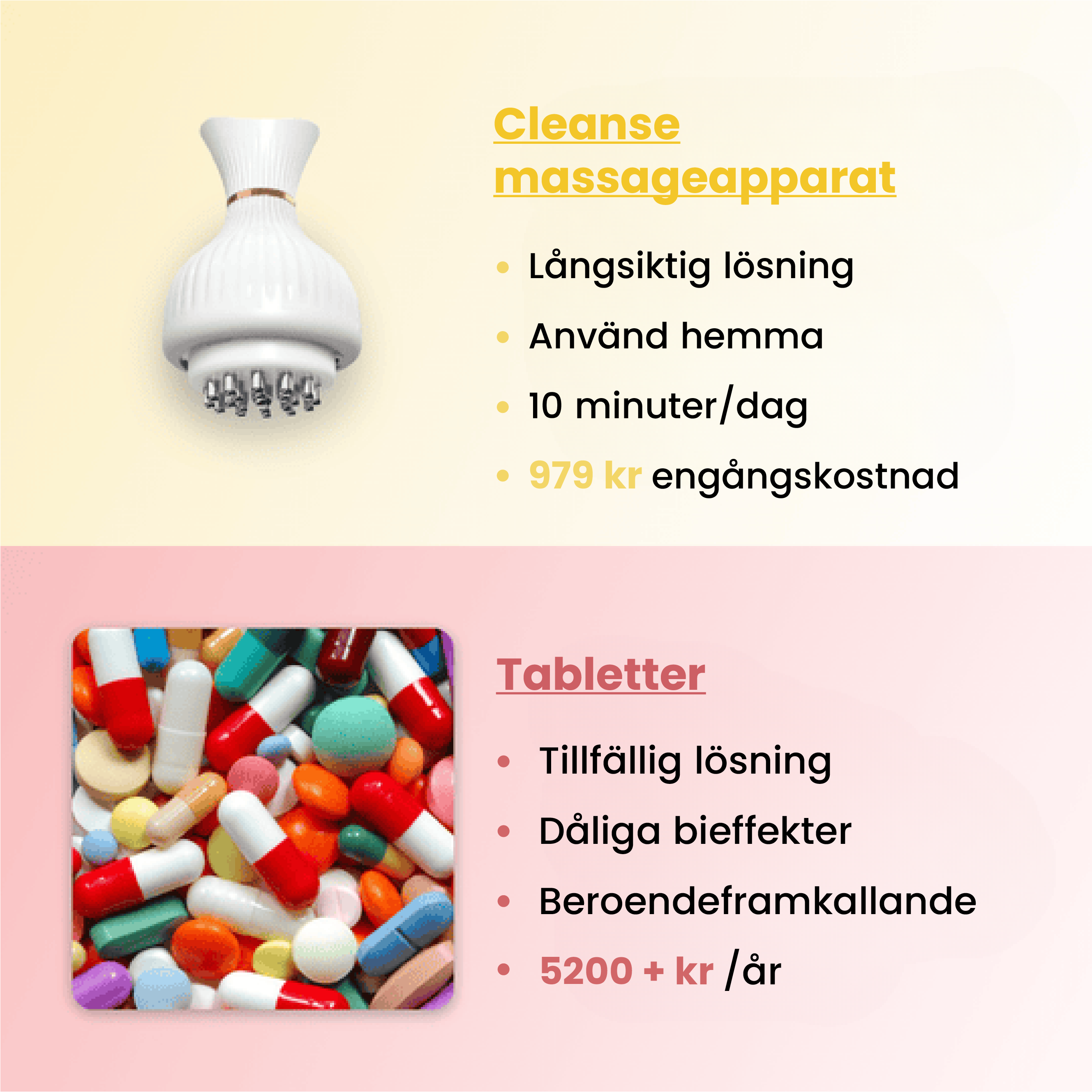 #cleanse - 4-i-1 massageapparat för ben