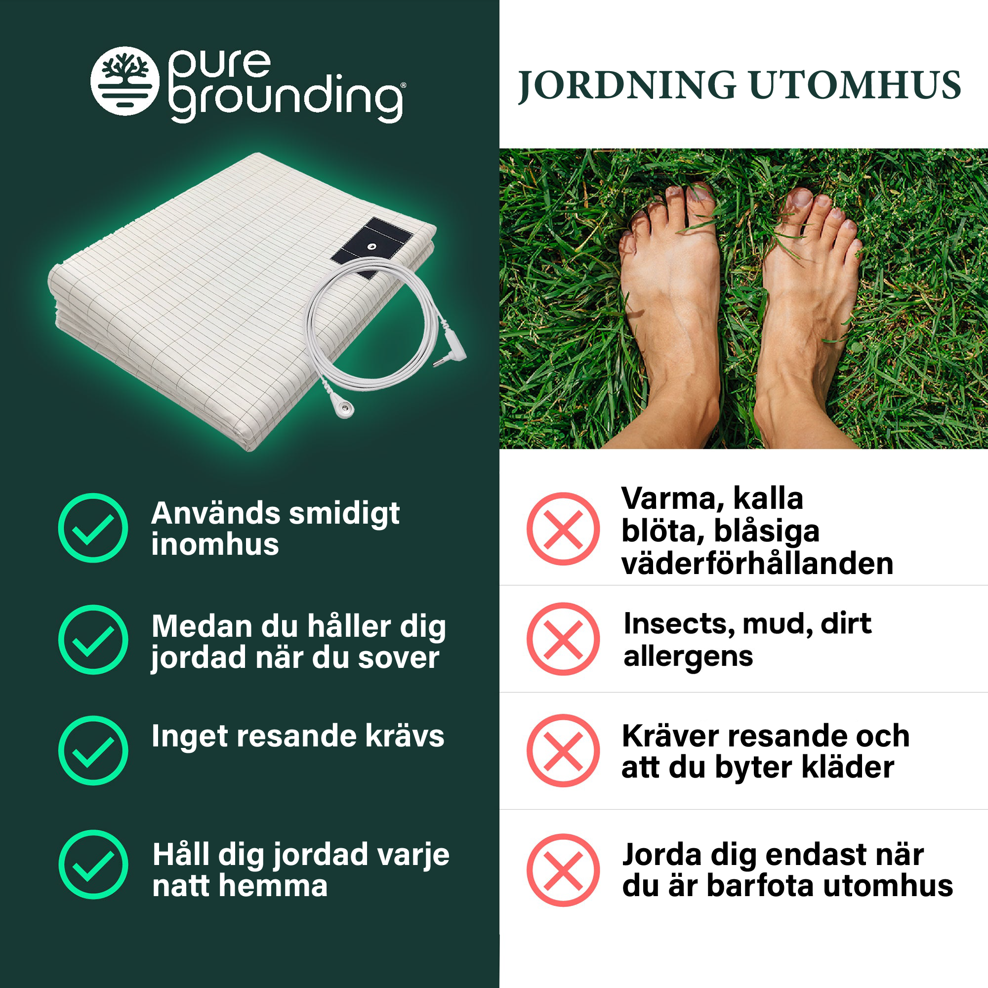 PureGrounding® jordande lakan