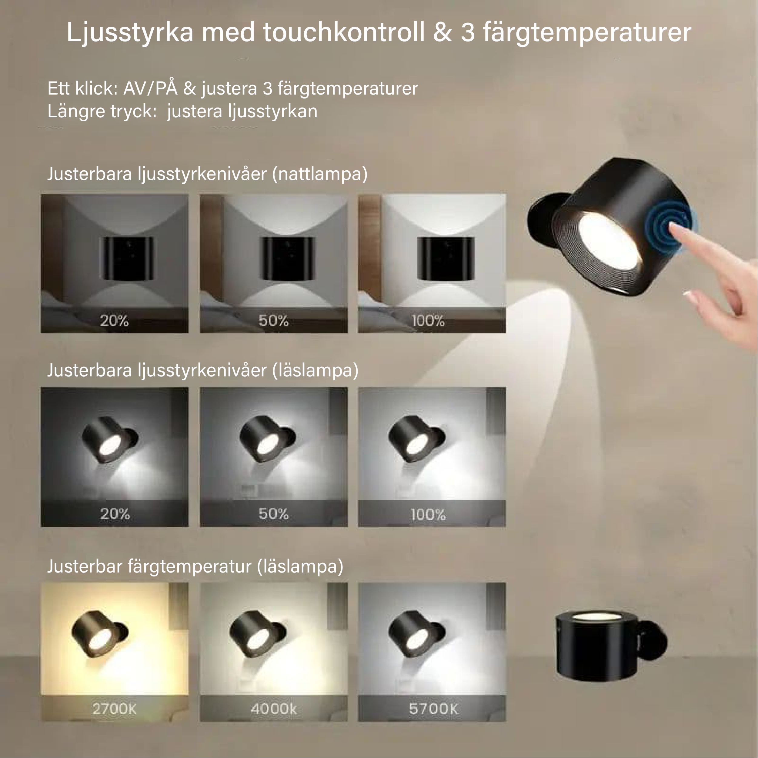 #Infinite LED vägglampa™