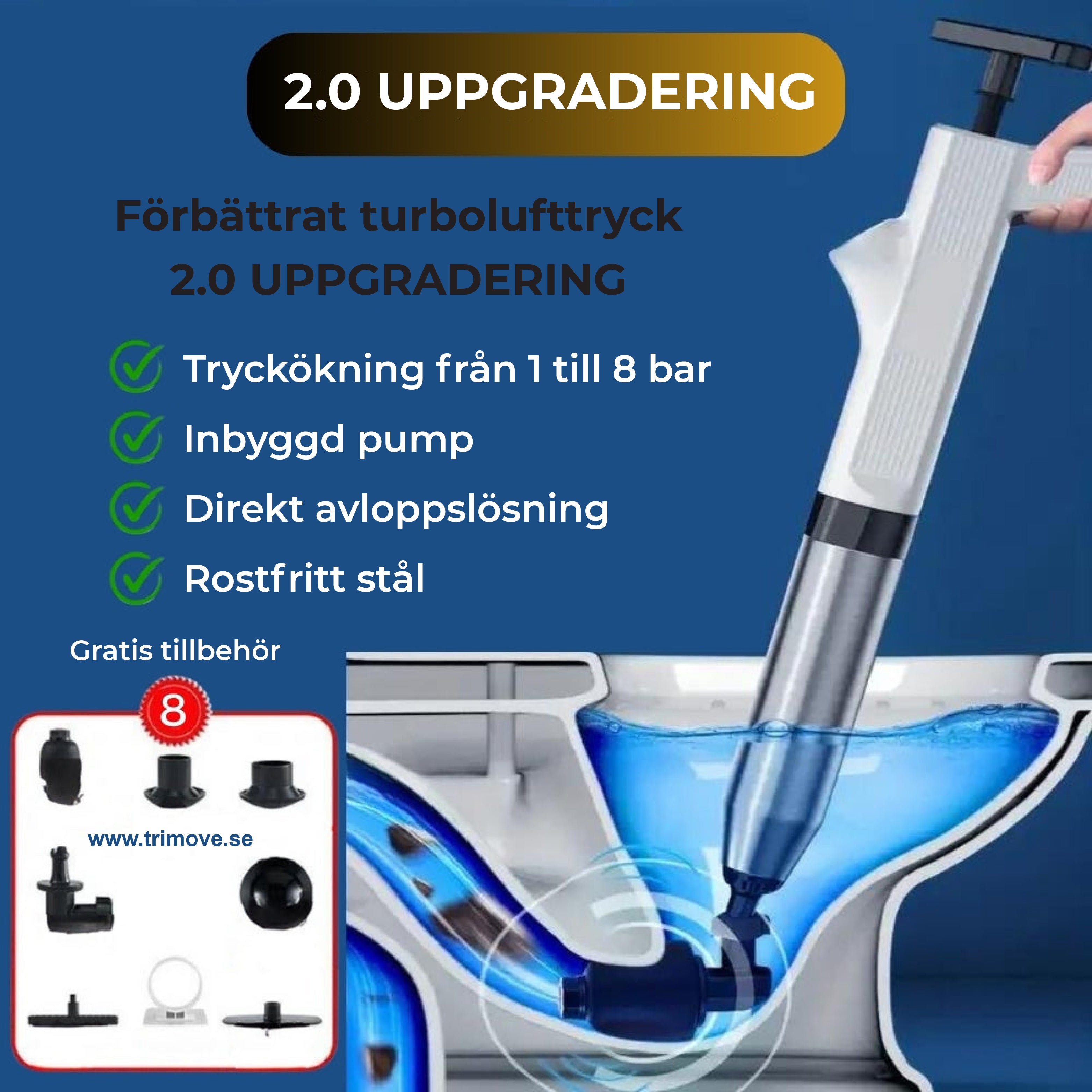 Förbättrade Turbo Air Pressure Plunger 2.0™ - Rensar alla stopp i avloppet!