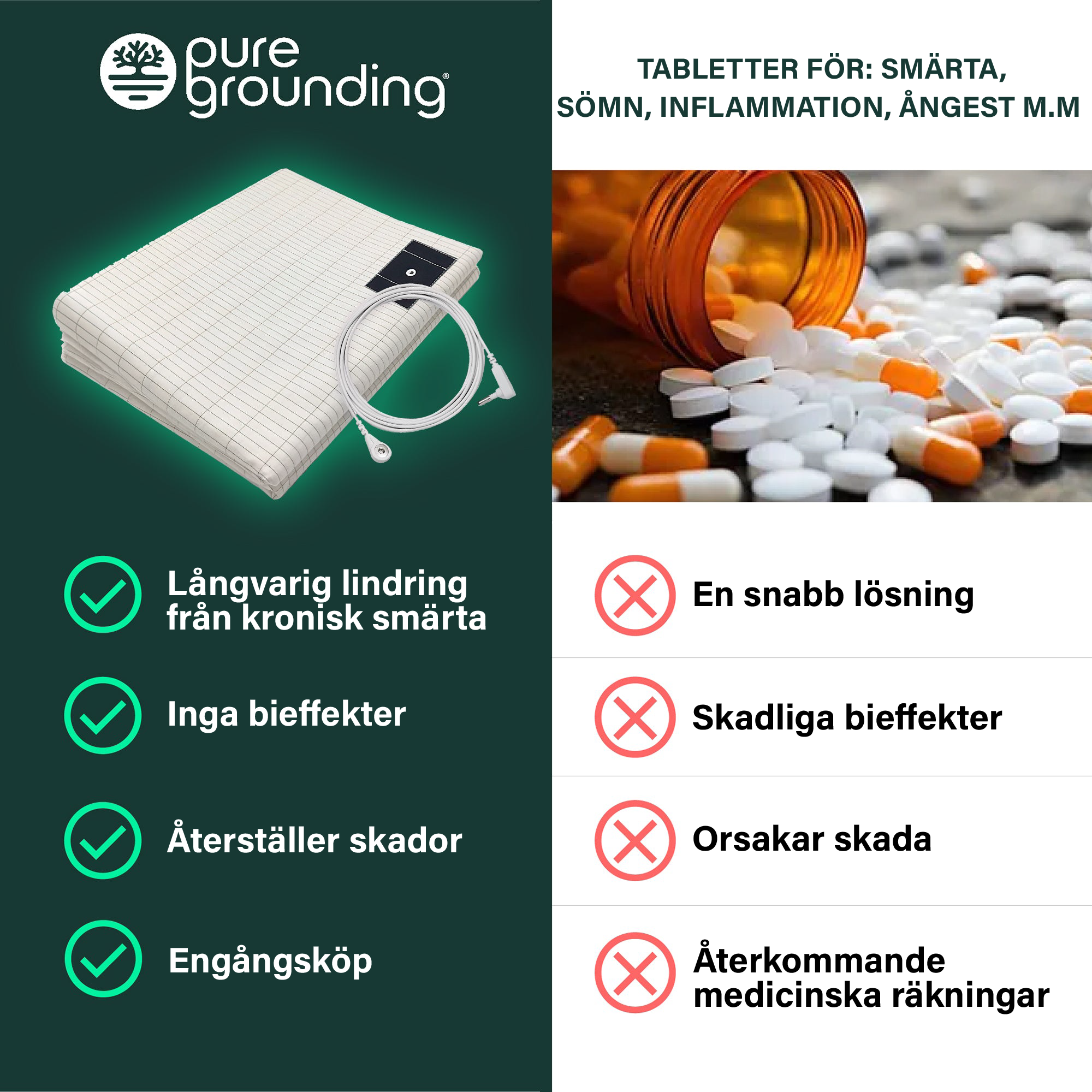 PureGrounding® jordande lakan