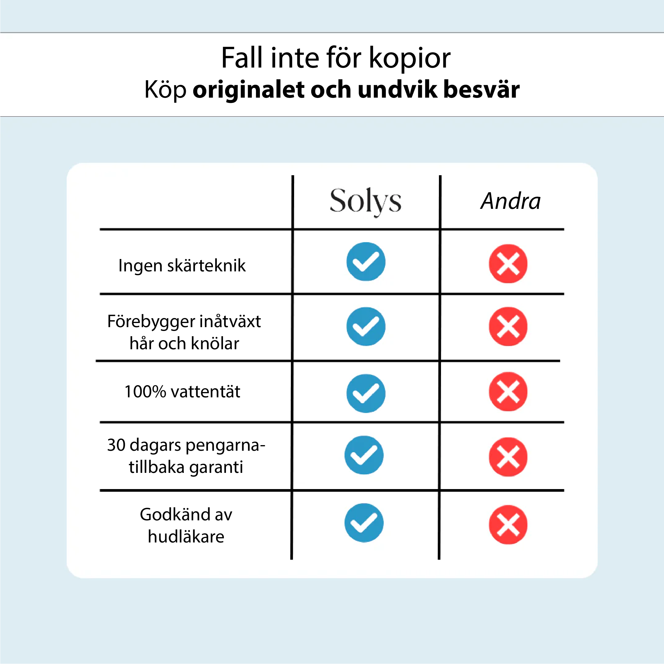 #Solys®  rakhyvel för silkesmjuk rakning