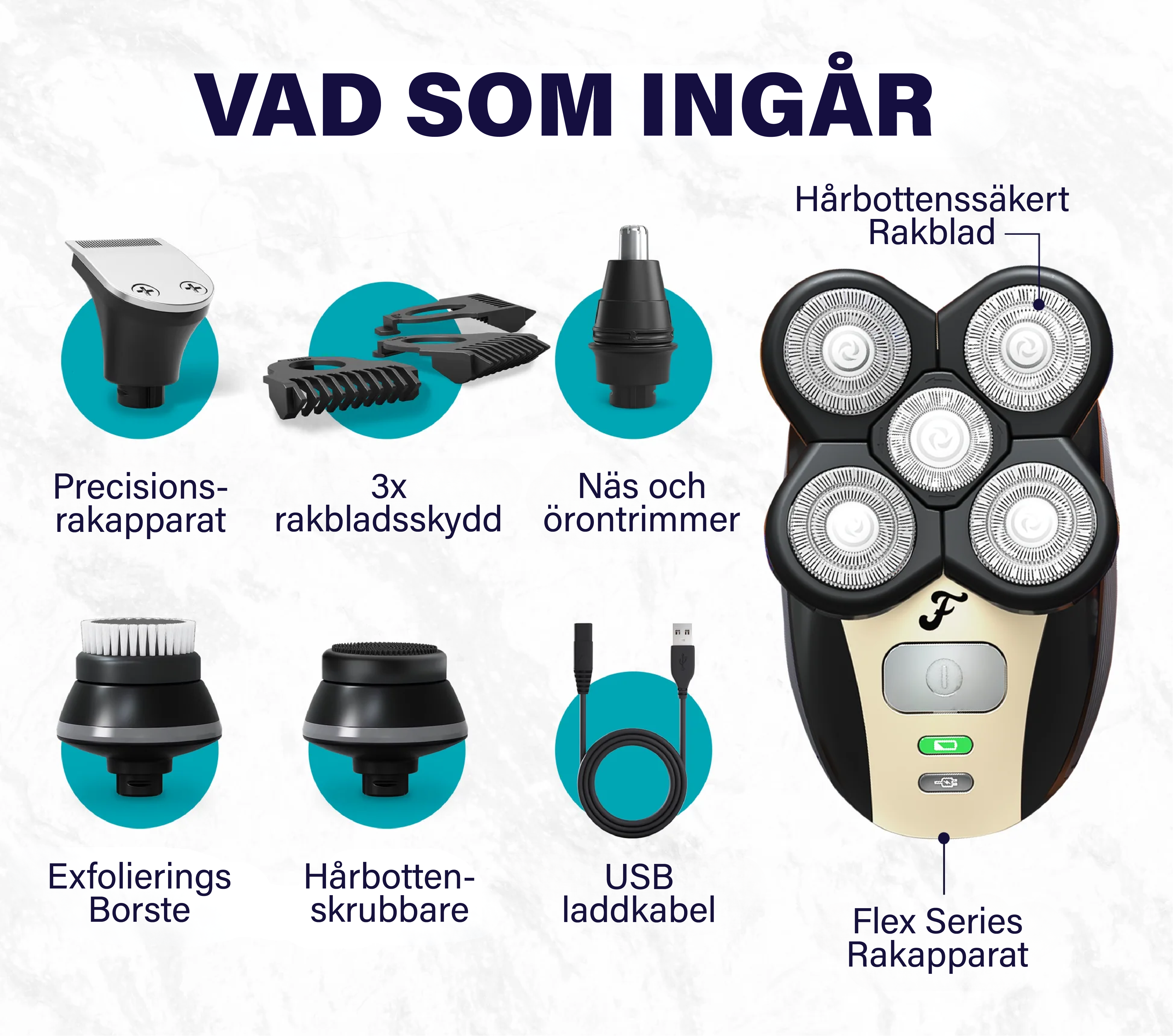 FlexSeries® Pro: Kit för huvudrakning